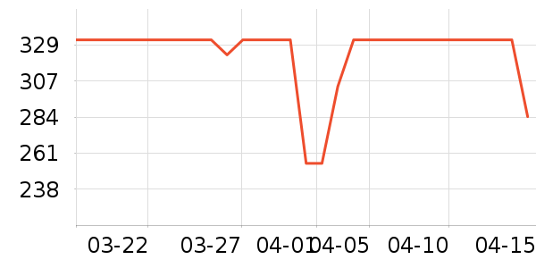 è����ʷ�۸�