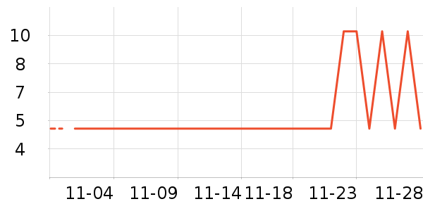 С˵��ʷ�۸�