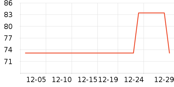 ������ʷ�۸�