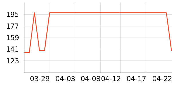 ��ɽ�ò����ʷ�۸�