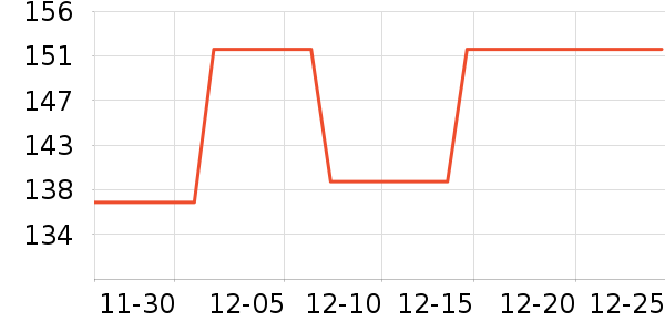 ��ƥ������/Ƥ����ʷ�۸�