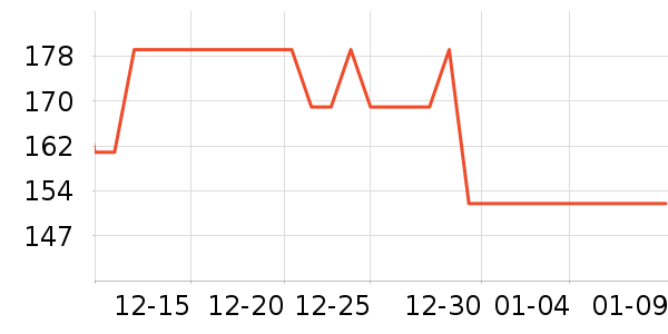 ���Ķ���;����ʷ�۸�