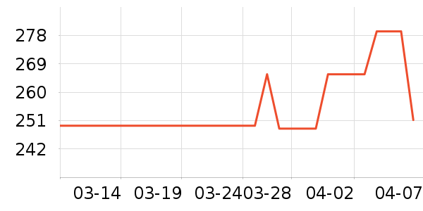 ������̥��ʷ�۸�