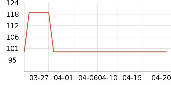 �������쵶����ʷ�۸�