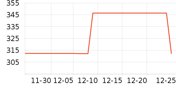 ����ľҵɳ����ʷ�۸�