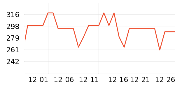 өʯ����ͷ��ʷ�۸�