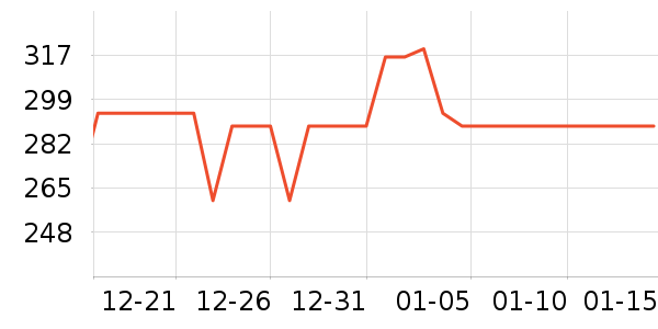 өʯ����ͷ��ʷ�۸�