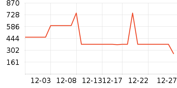 �Ϳ��˶�Ь��ʷ�۸�