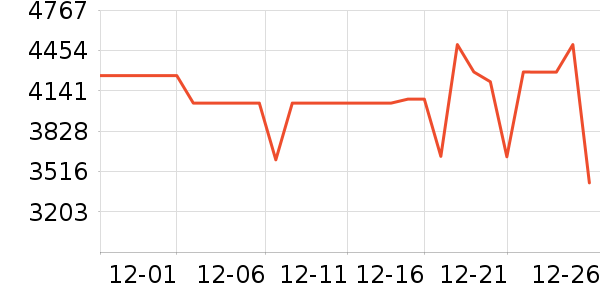 �����ӱ�����ʷ�۸�