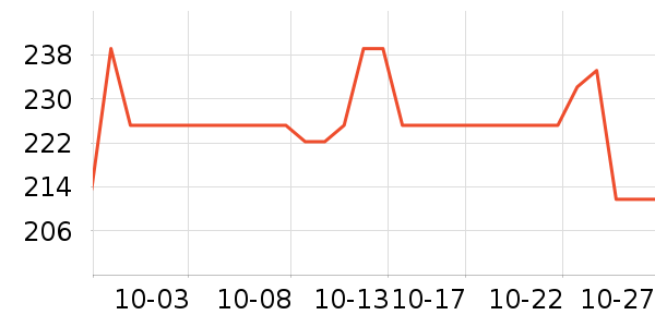 �ƴ�ά����/������/����п����ʷ�۸�