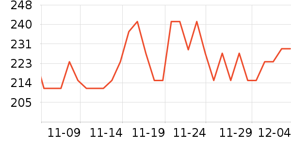 �ƴ�ά����/������/����п����ʷ�۸�