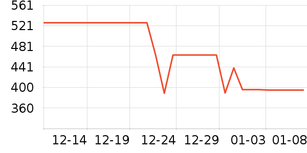 �������뵶��ʷ�۸�