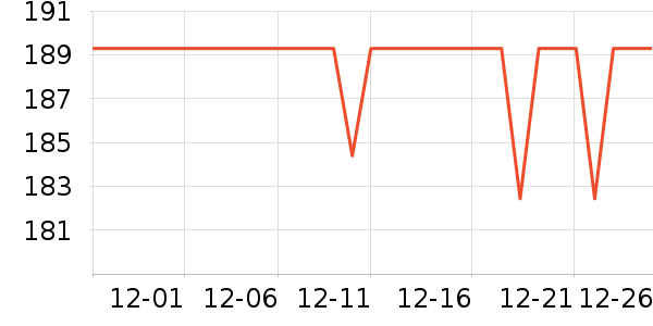 ��������������/��ͯ������ʷ�۸�