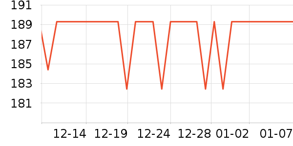 ��������������/��ͯ������ʷ�۸�