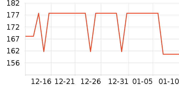 �ټ�������CC/BB˪��ʷ�۸�