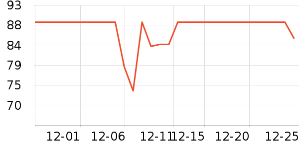 ����ŵ������ʳ��ʷ�۸�