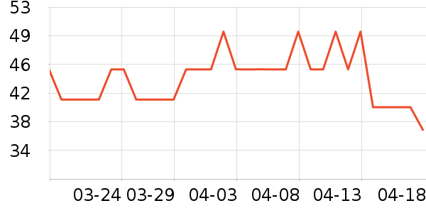 �������ʪ��ʷ�۸�