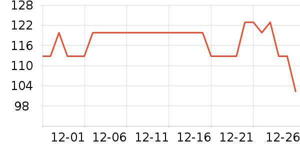 ־�߱�ů������ʷ�۸�