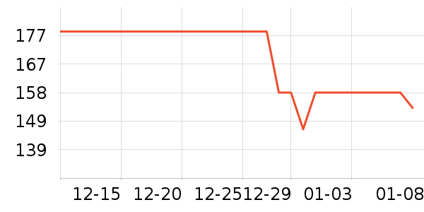 ��ɺ�������ʷ�۸�