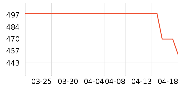 �˾ż������/����ʷ�۸�