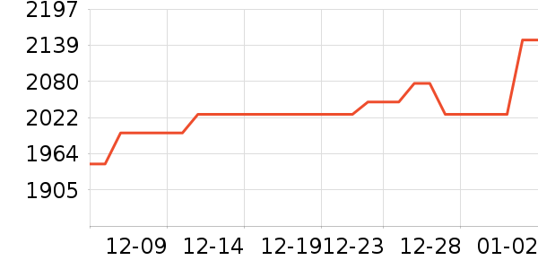 ƻ������������ʷ�۸�