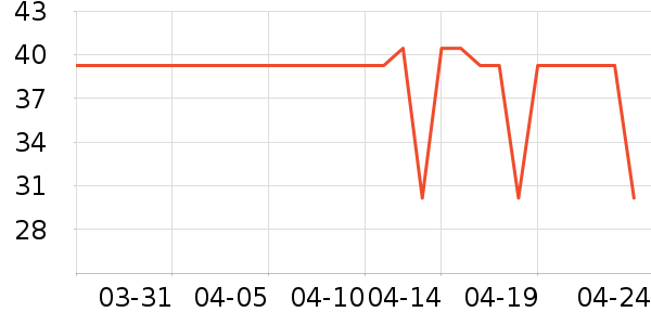 ����������ʷ�۸�