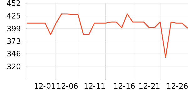 ������������ʷ�۸�