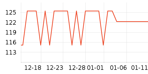 ������Ӿ�þ���ʷ�۸�