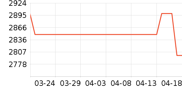 ��֥Ӳ����ʷ�۸�