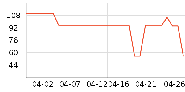 �п�����ʿ�ڿ���ʷ�۸�