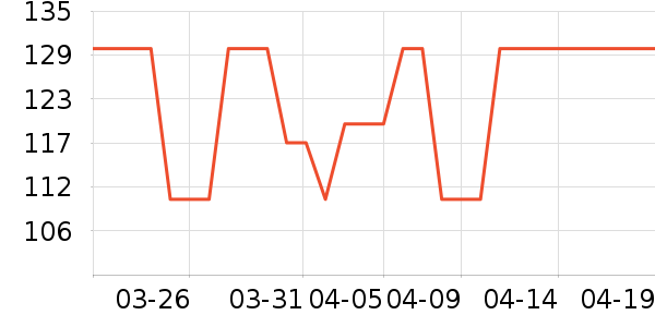 ��������ʪ��ʷ�۸�