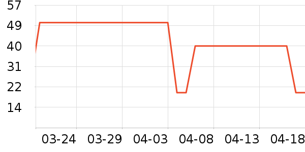 è����ʿ�ڿ���ʷ�۸�