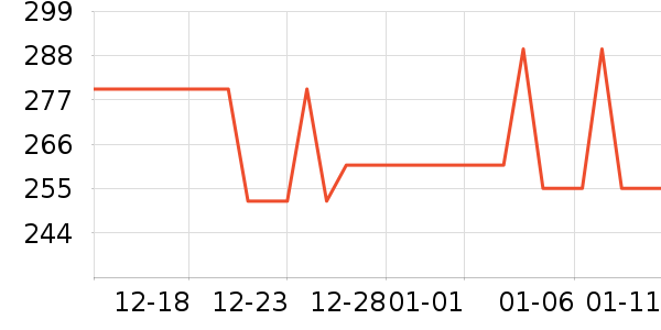 ��ϣ������������ʷ�۸�