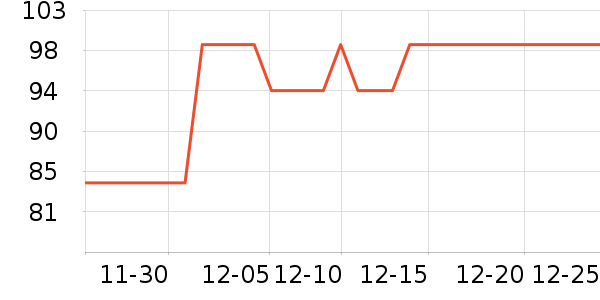 �߷��������ʷ�۸�