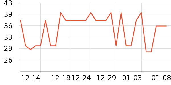 ��ʿ����������ʷ�۸�