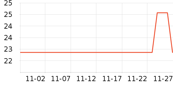 ��̩����/ͥԺ����ʷ�۸�