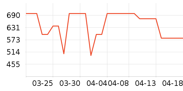 ��������������ʷ�۸�