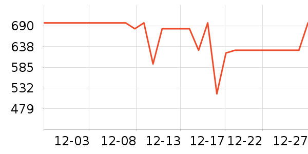 ��������������ʷ�۸�