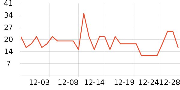 ��������/����ʷ�۸�