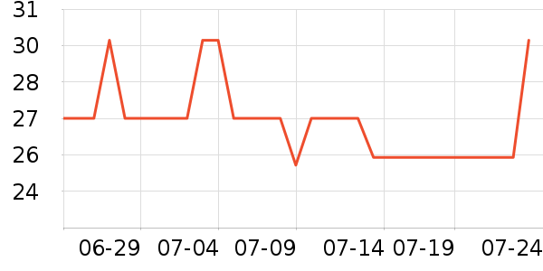 �����ֻ������/��������ʷ�۸�