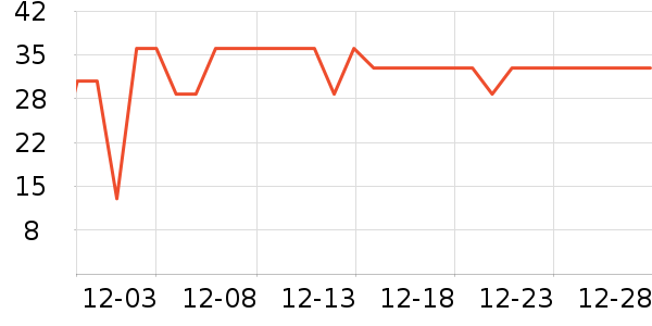 ����������������ʷ�۸�