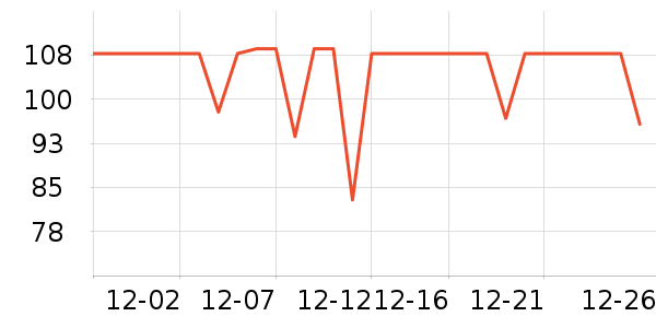 �����Լ�������ʷ�۸�