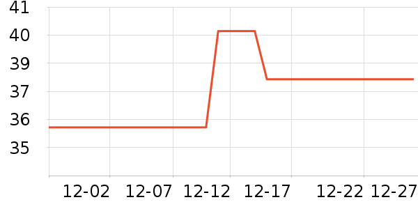 ���󷽱���ʳ��ʷ�۸�