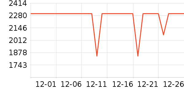 �׼ұ�����ʷ�۸�