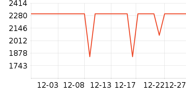 �׼ұ�����ʷ�۸�