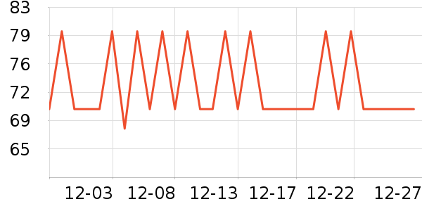 ����ר��������ʷ�۸�