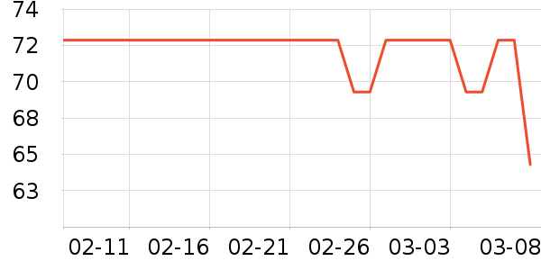 ũ��ɽȪ������ʷ�۸�