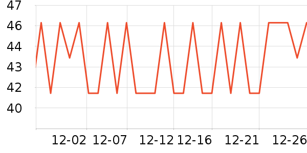 �������������ʷ�۸�