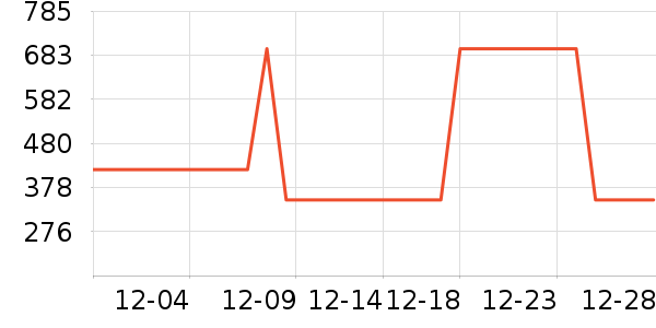 �Ϳ��˶�Ь��ʷ�۸�