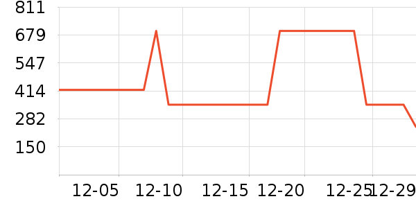 �Ϳ��˶�Ь��ʷ�۸�